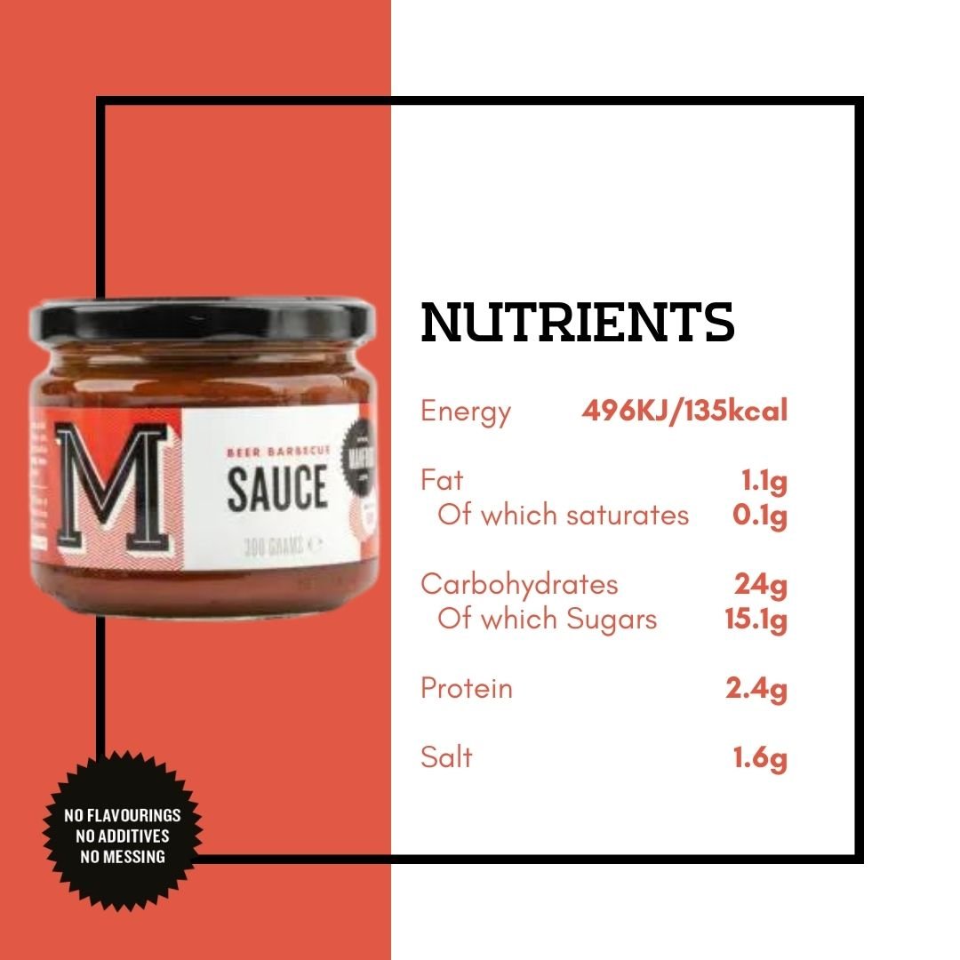 Beer BBQ Sauce-2