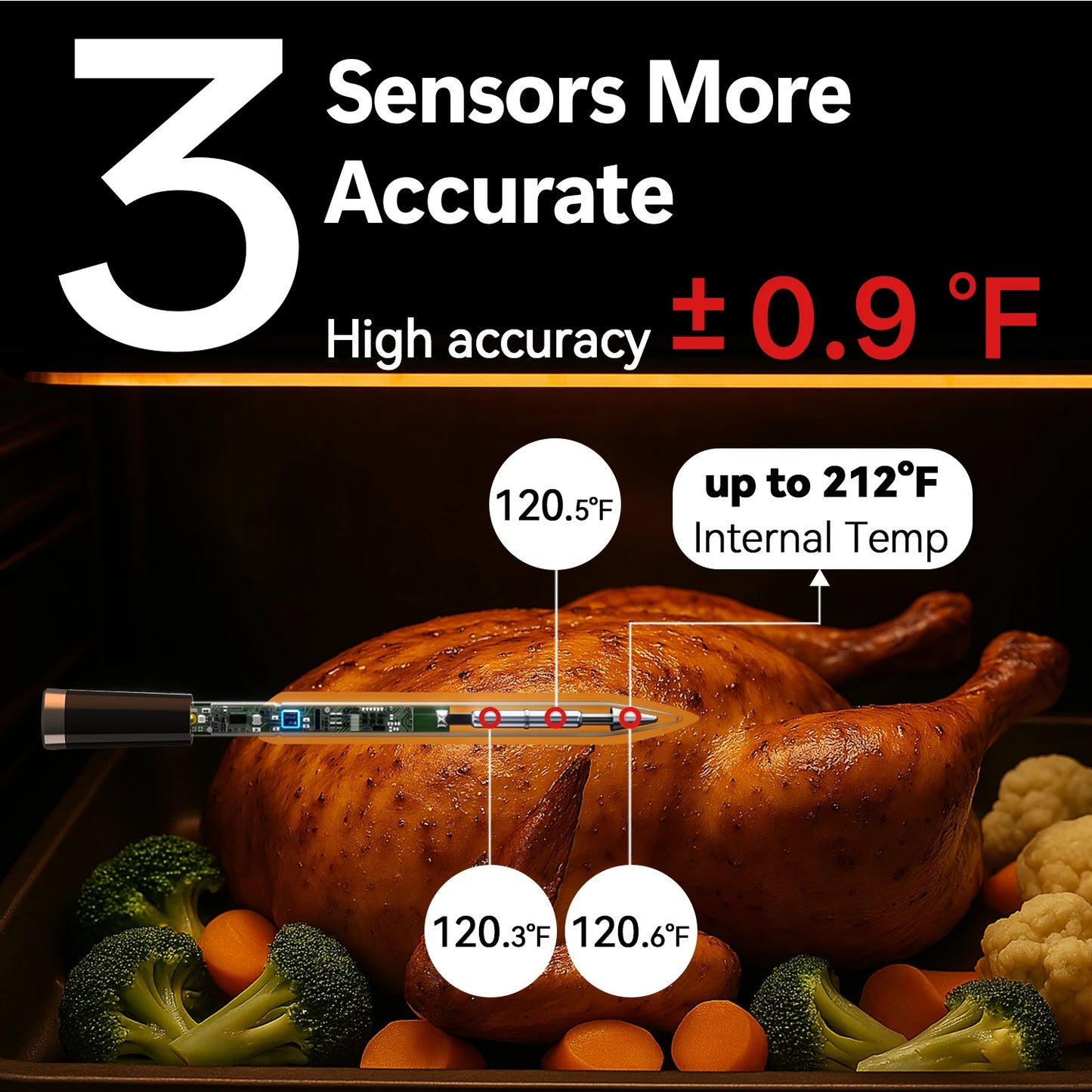 500FT Remote Monitoring Smart Bluetooth Wireless Meat Thermometer Cooking for Grilling, Smoking, Oven, BBQ, Rotisserie