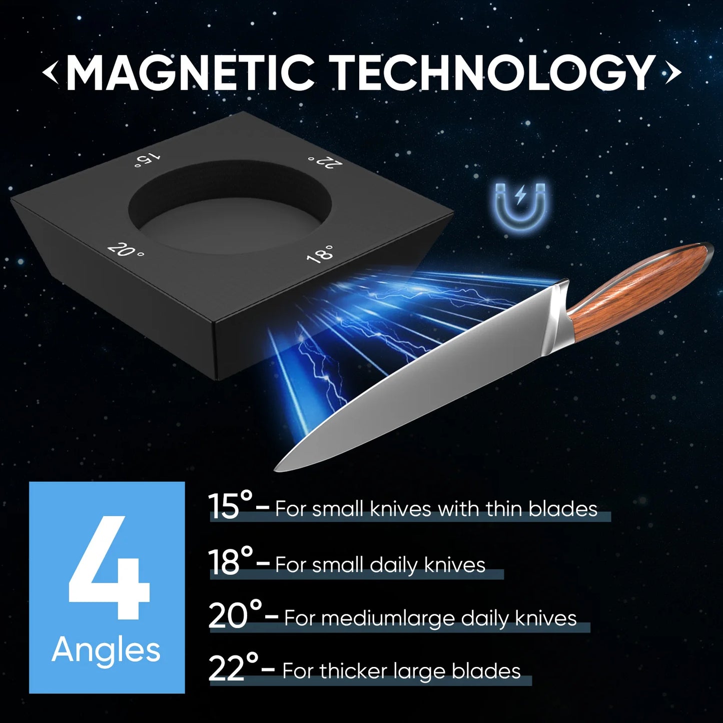 New Rolling Knife Sharpener Four-Sided Diamond Sharpening Stone15/18/20/22Degree Magnetic Angle Roller Sharpening Kitchen Knives